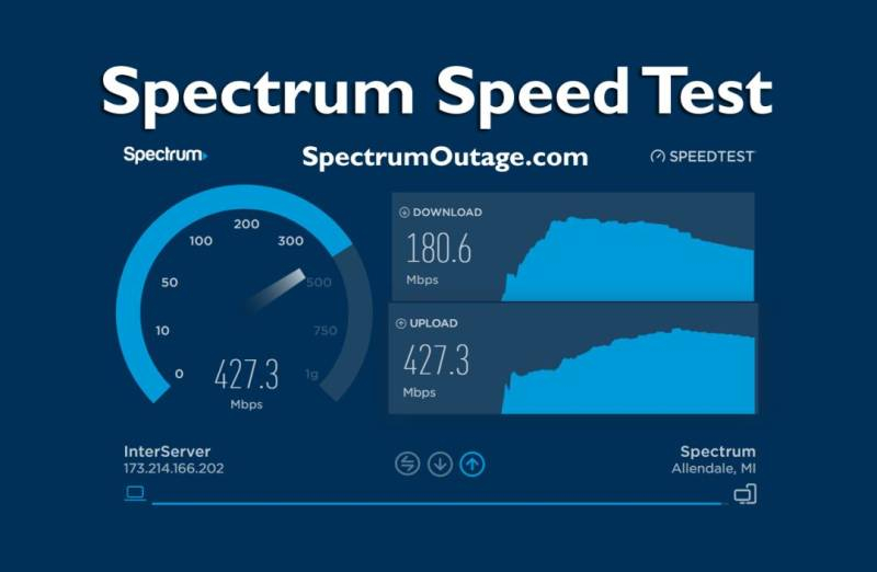 Spectrum Internet Speed Increase 2025 Elsa Laurena - Charter Spectrum Very Slow Download Speed But Fast Upload