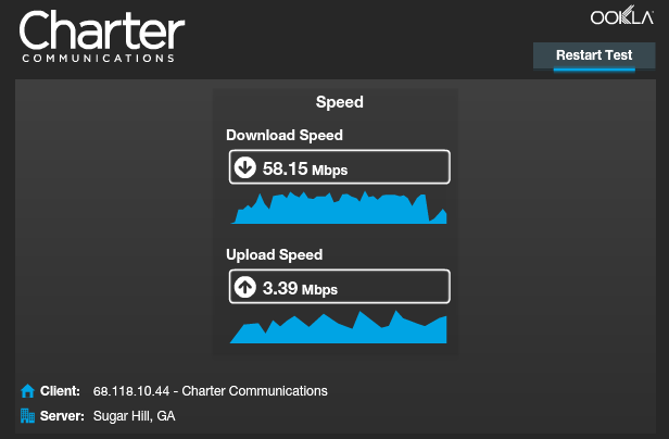 Speed The Ups And Downs Ask Naoma - Faster Upload Speed Charter
