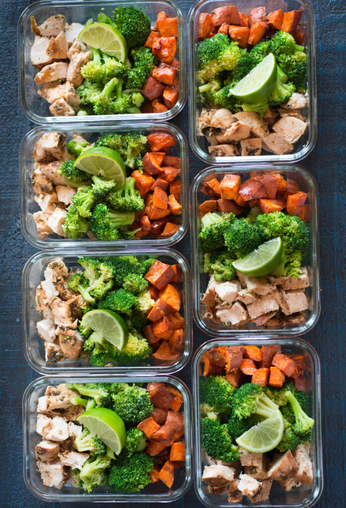 Spring 2024 Meal Planning And Prep Tips Image To U - Fast Food Prep Build To Chart