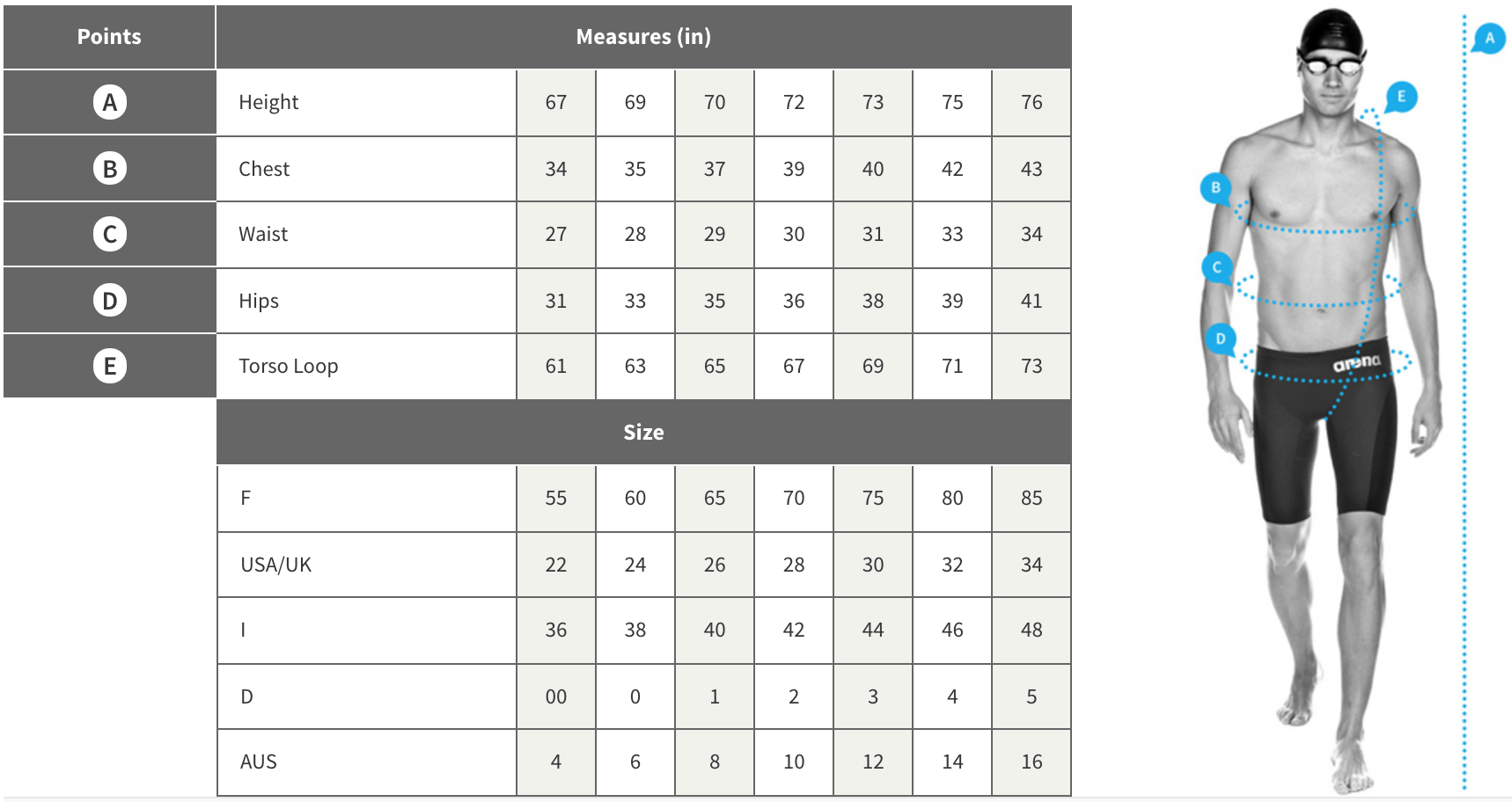 Suit Size Chart For Men Van Heusen Fit Guide - Arena Fast Suit Size Chart