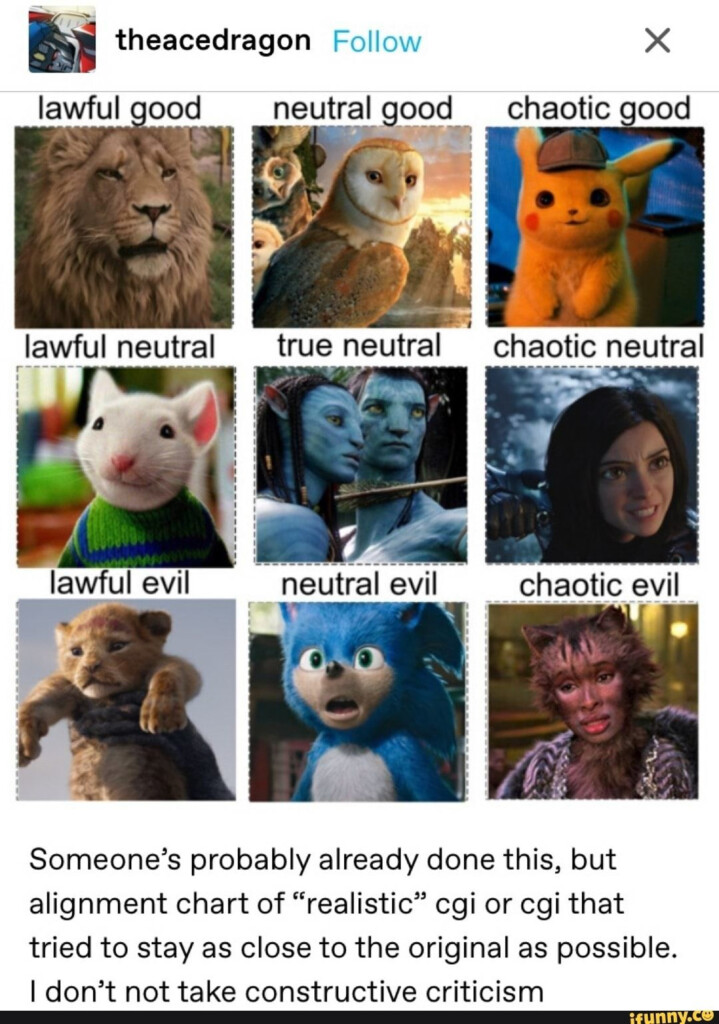 Tap To See The Meme Stupid Funny Hilarious Funny Stuff Random Stuff  - Lawful Good Chart Fast And Furious
