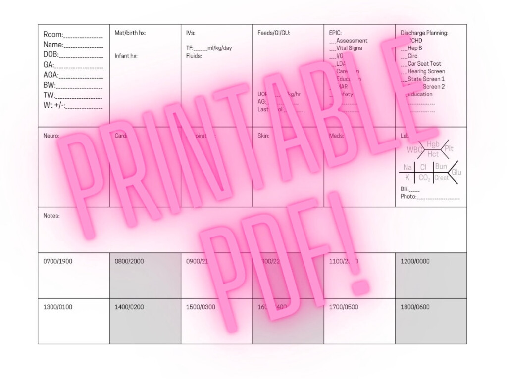 Template Epic Charting Cheat Sheet - Charting Faster In Epic