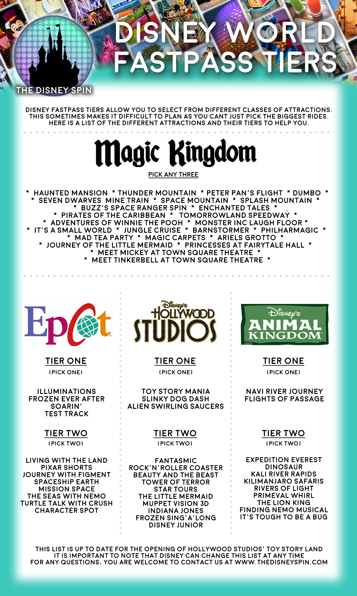 The Disney Spin Disney Fastpass Tier Cheat Sheet Disney World  - Fast Pass Tier Chart