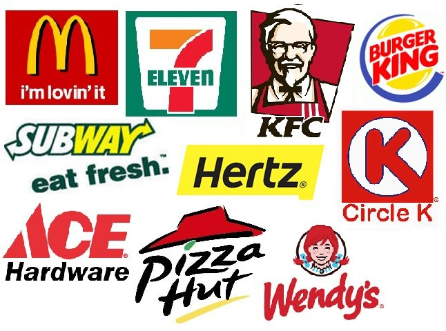 The Top 10 Biggest Franchises In The World - Fast Food Franchise Comparison Chart