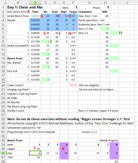 The Year One Challenge For Men Workout Spreadsheet Bigger Leaner  - Bigger Faster Stronger Weight Chart