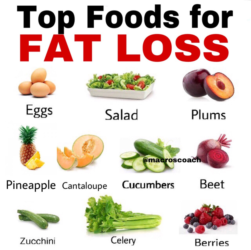 Top Foods For Fat Loss - Diet Chart To Lose Fat Fast