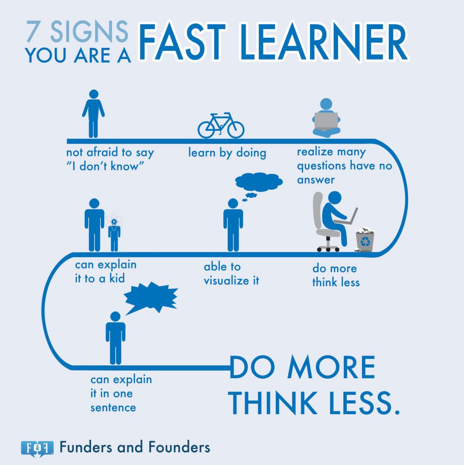   - Tip Chart Learning In The Fast Lane