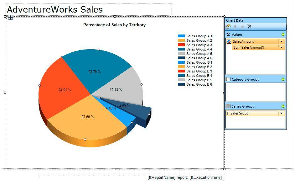 Utilizing Shape Charts With Report Builder 3 0 - Fast Rport Build Chart