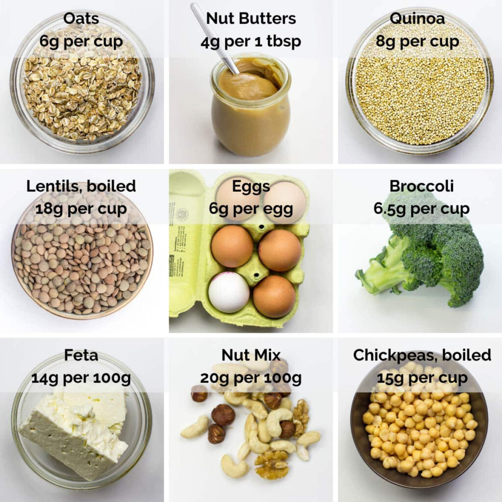 Vegetarian Diet Chart For Weight Loss In 7 Days - Best Vegetarian Diet Chart To Lose Weight Fast