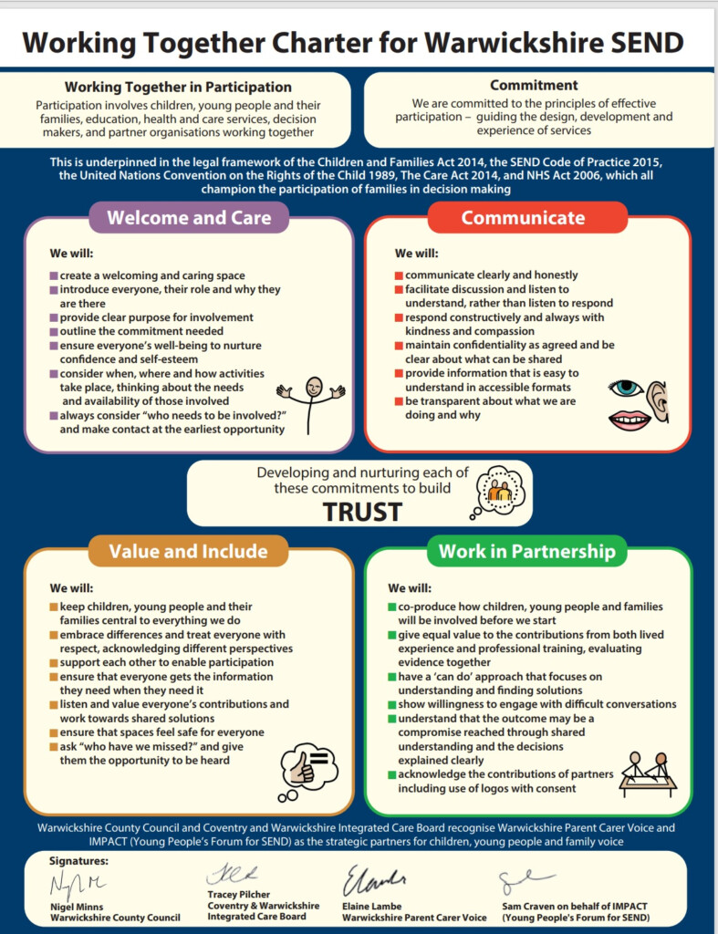 Warwickshire Working Together Charter Launched Warwickshire County  - Fast Forward Charter High Working For