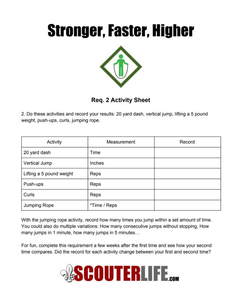 Webelos Arrow Of Light Requirements Checklist Shelly Lighting - Webelos Stroner Faster Higher Chart