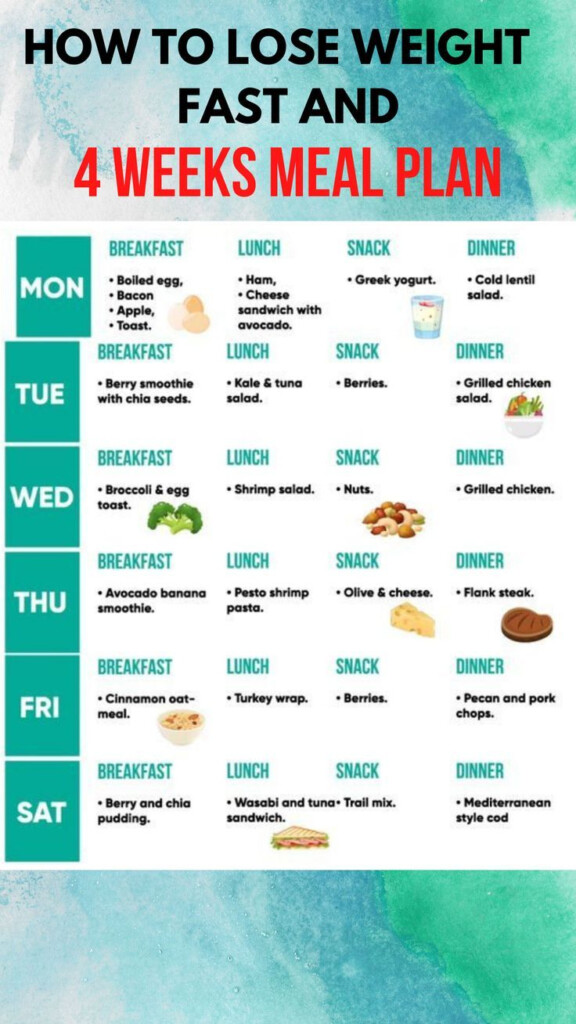 Weight Loss Eating Plan Meal Plans To Lose Weight Weight Loss Plans  - Strict Diet Chart To Lose Weight Fast