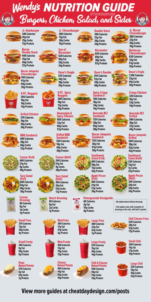 Wendy s Menu Calorie Nutrition Guide Fast Food Nutrition Food  - Fast Food Calorie Chart Wendy& 39