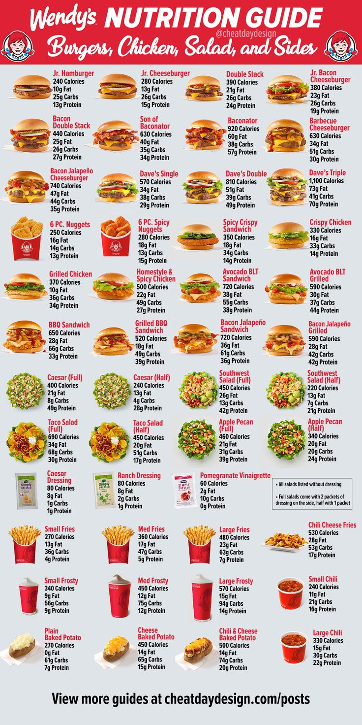 Wendy s Menu Calorie Nutrition Guide Fast Food Nutrition Food  - Fast Food Calorie Chart Wendy& 39