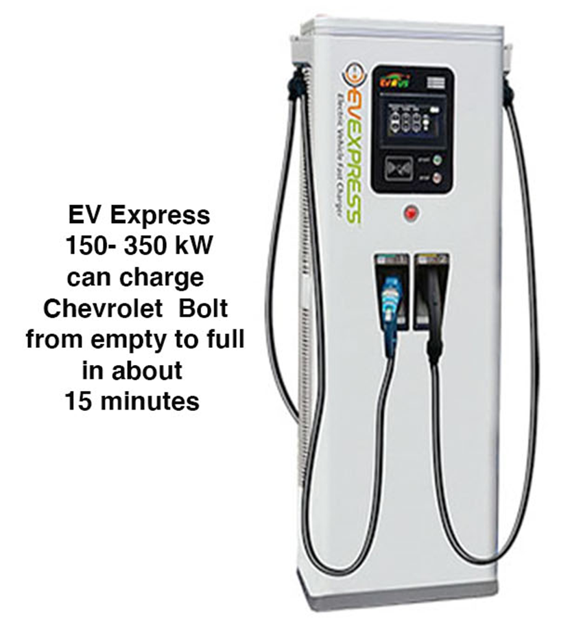 What Is DC Fast Charging Atelier yuwa ciao jp - Dc Fast Charter เครื่องละ