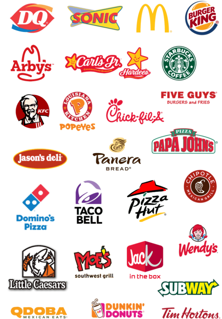 Which Restaurants Serve Antibiotic Free Meat Feed Them Wisely - Fast Food Antibiotics Chart